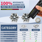 New 2.5ct Beautiful Moissanite Engagement Ring, size 5