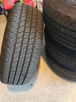 F150 wheels and tires